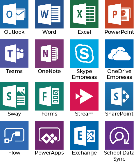 Licencias Educativas Microsoft 365 - Gratuitas